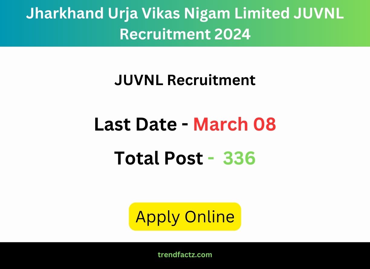 JUVNL Recruitment 2024
